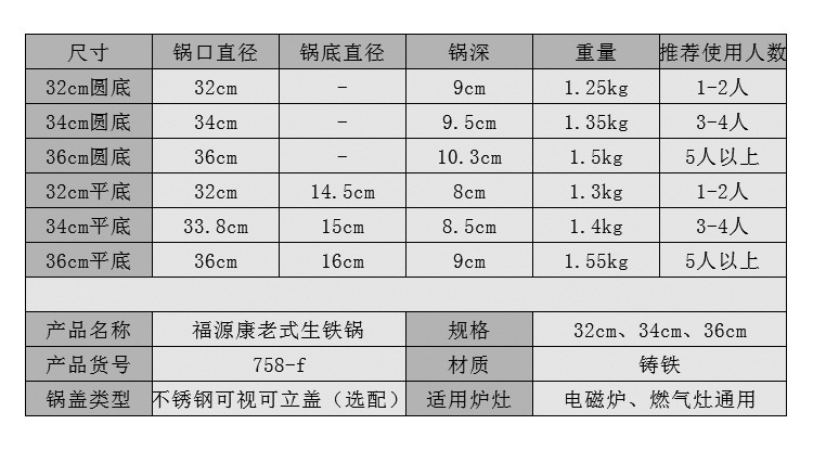 27312d41-d1d7-4a59-9318-0621d04a08b6.jpg?x-oss-process=image/format,png