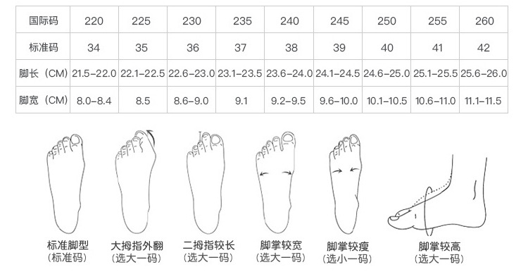 详情 (6)