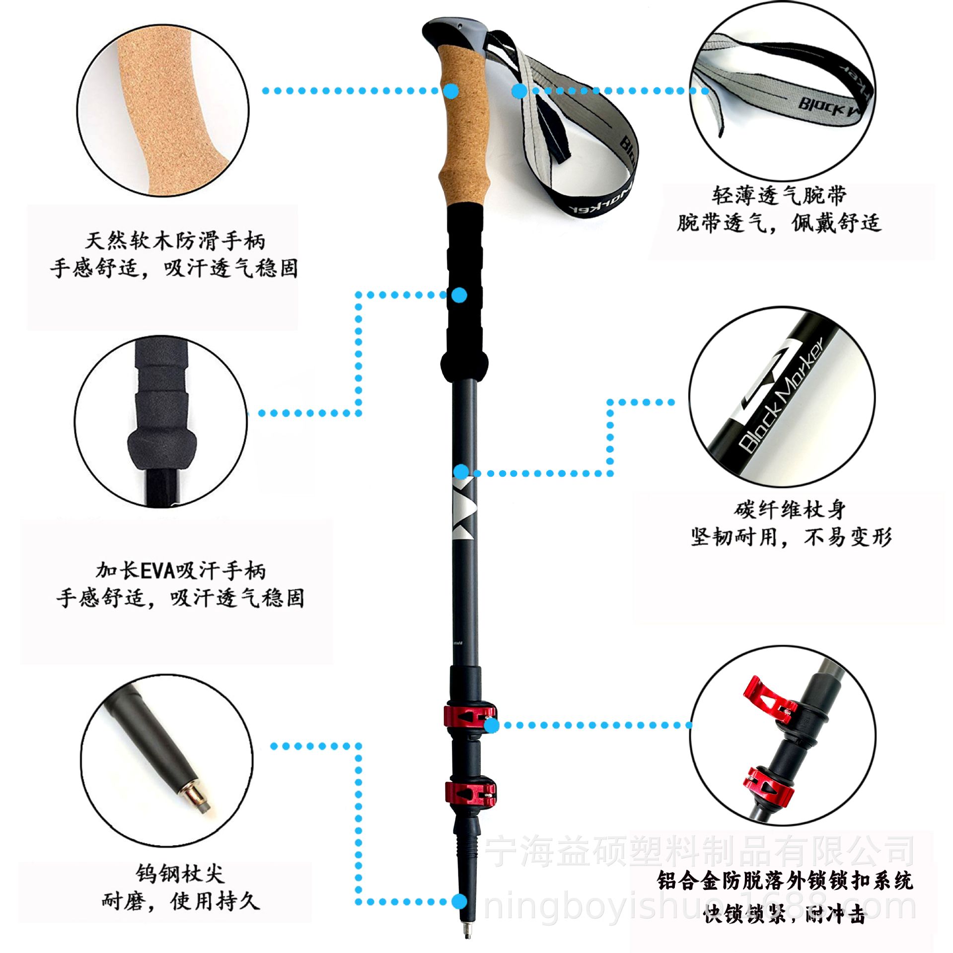 cca40a6539f719c993ec3348d7c475