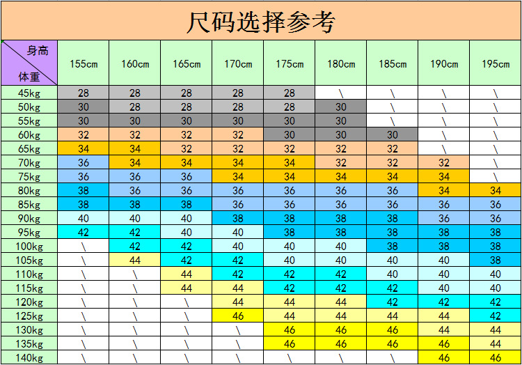 尺码选择参考.png
