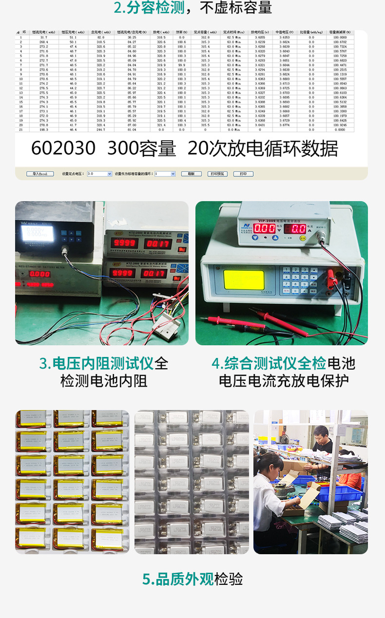 聚合物锂电池