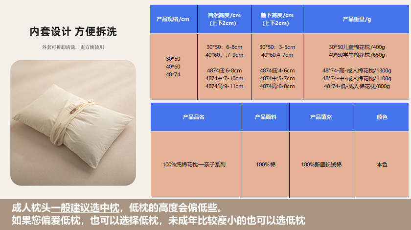 GFR纯棉花枕4.jpg