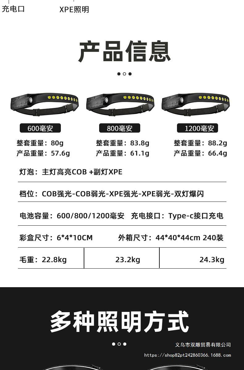 头灯