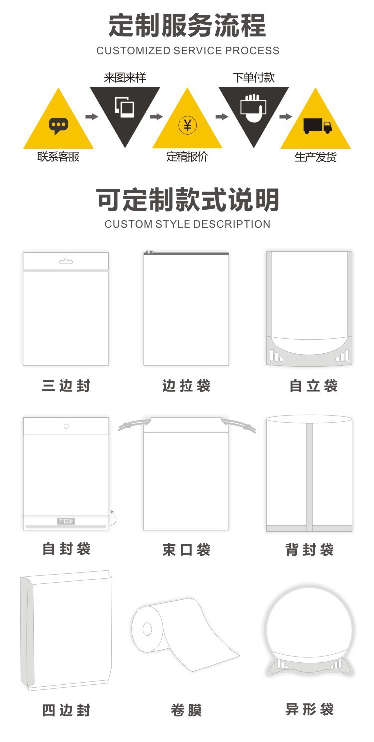 O1CN01zrNnp822VIdoYOjKj_!!2533