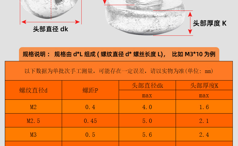 镀镍8.8级圆头三角牙螺丝_03_14.jpg