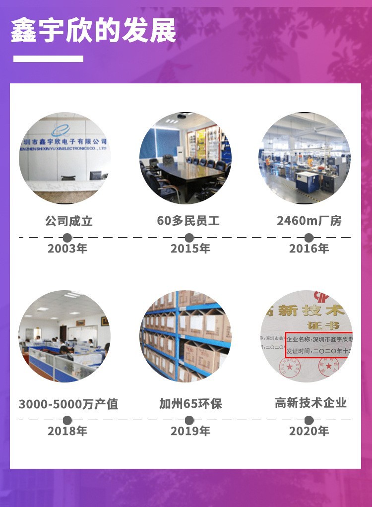鑫宇欣厂房.jpg