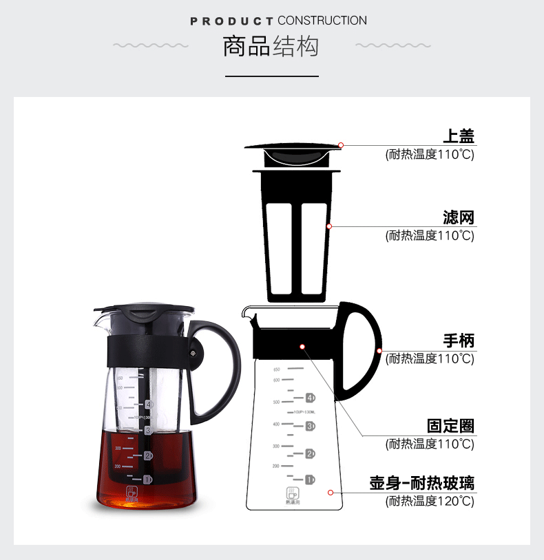 详情5