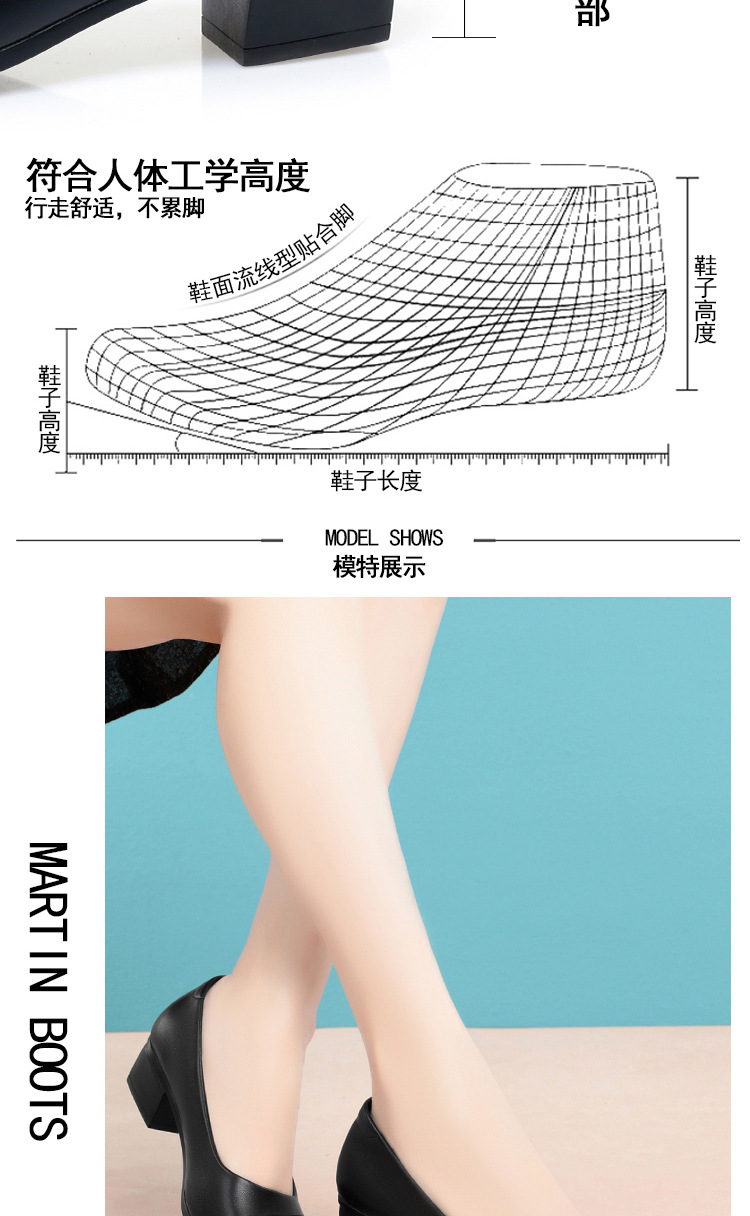 详情页