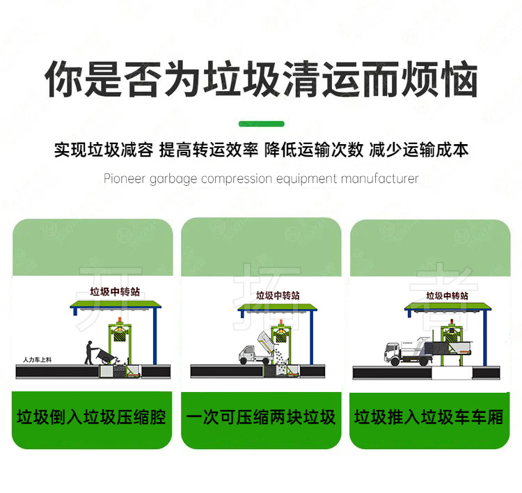 欢迎甘肃张掖客户咨询固定式垃圾转运站设备 8方垂直式垃圾压缩机