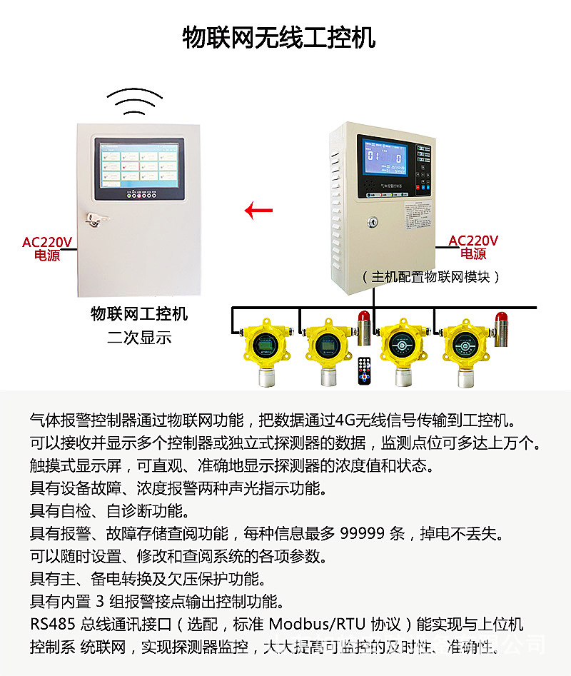物联网工控机+探头控制器 黄1.jpg