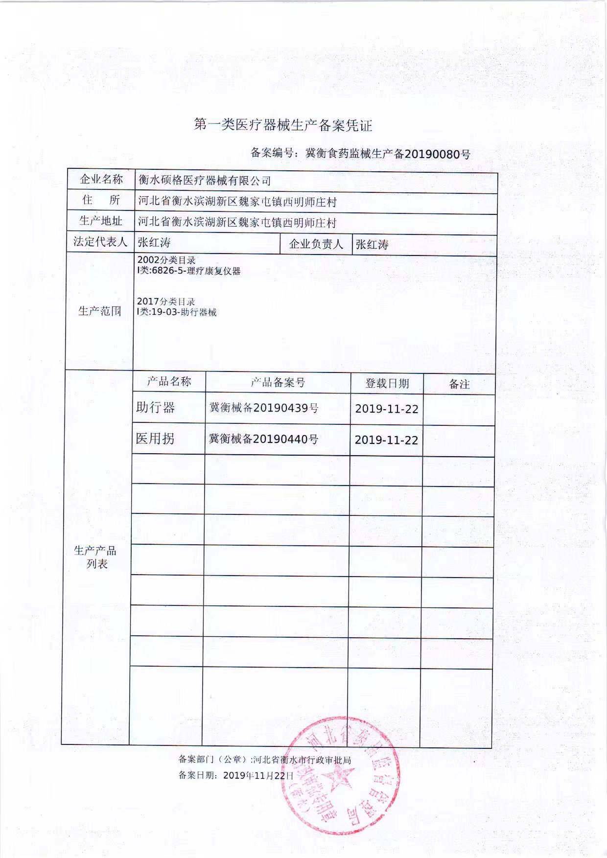 cec8993a4cf3b342f1465e7889180e