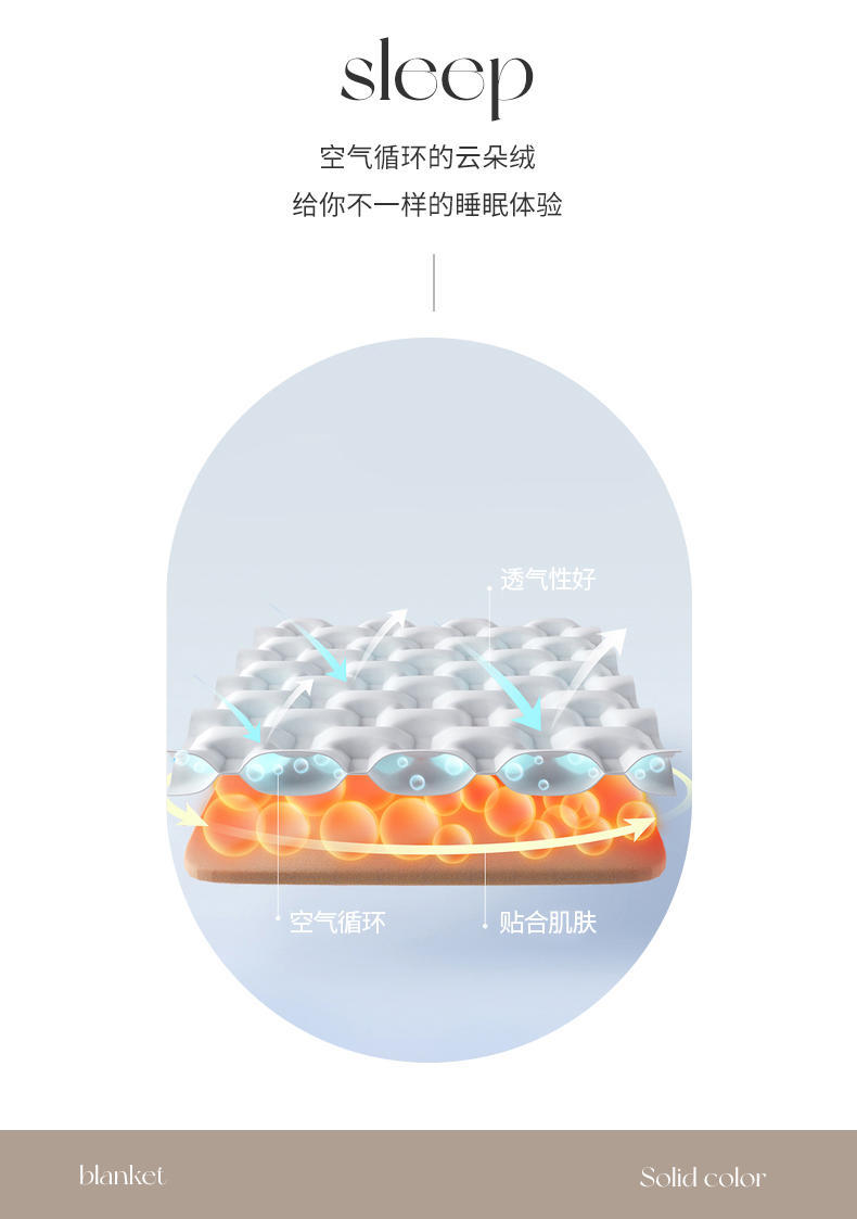一键上货_20250816165924
