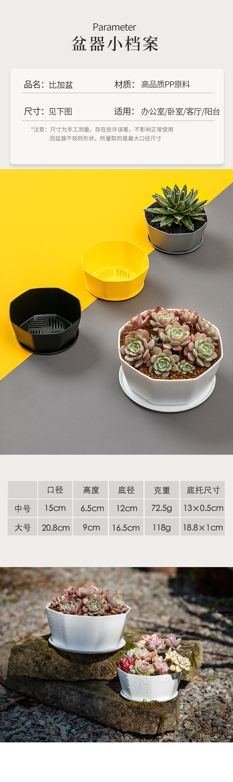 比加盆详情页分页_04