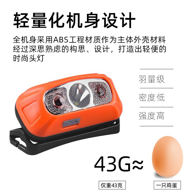 O1CN01Fhb3o01CIbkEw8j5k_!!2209