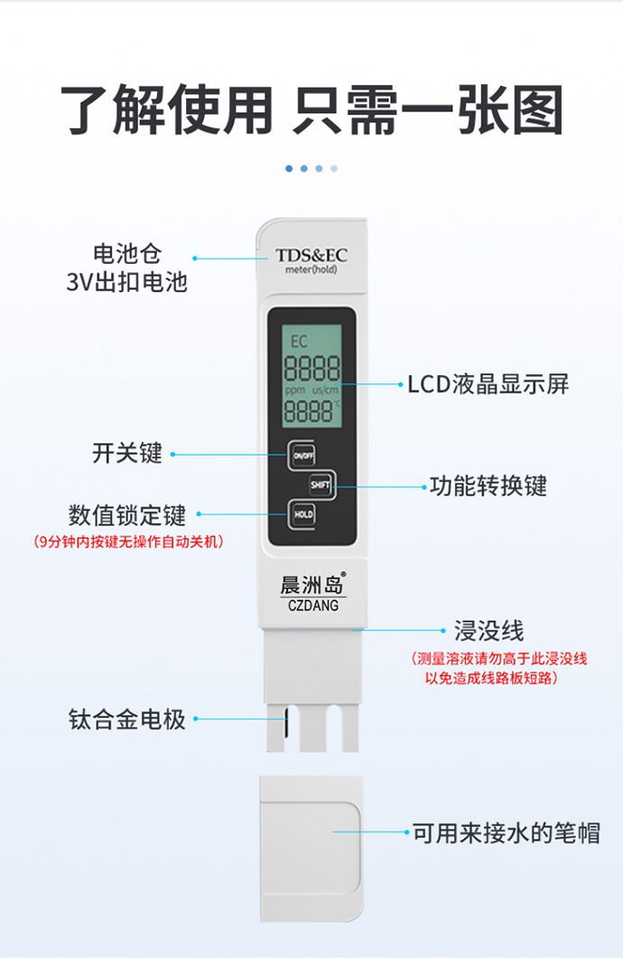 tds测试仪