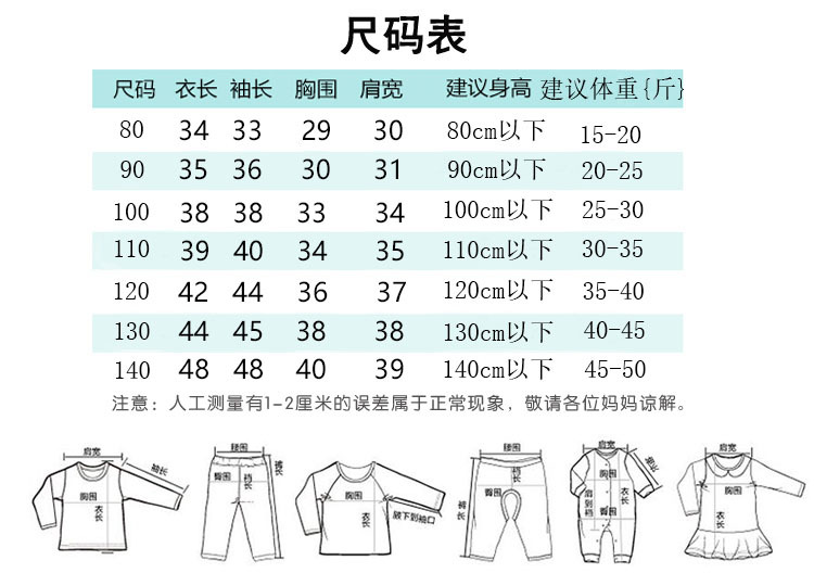 尺码