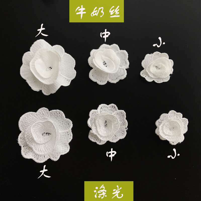 区别图