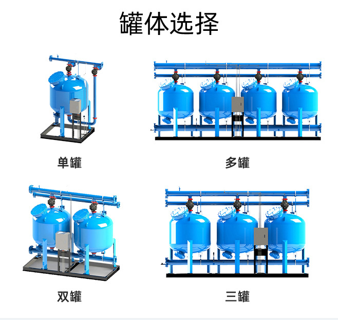 浅层砂过滤器_03.jpg