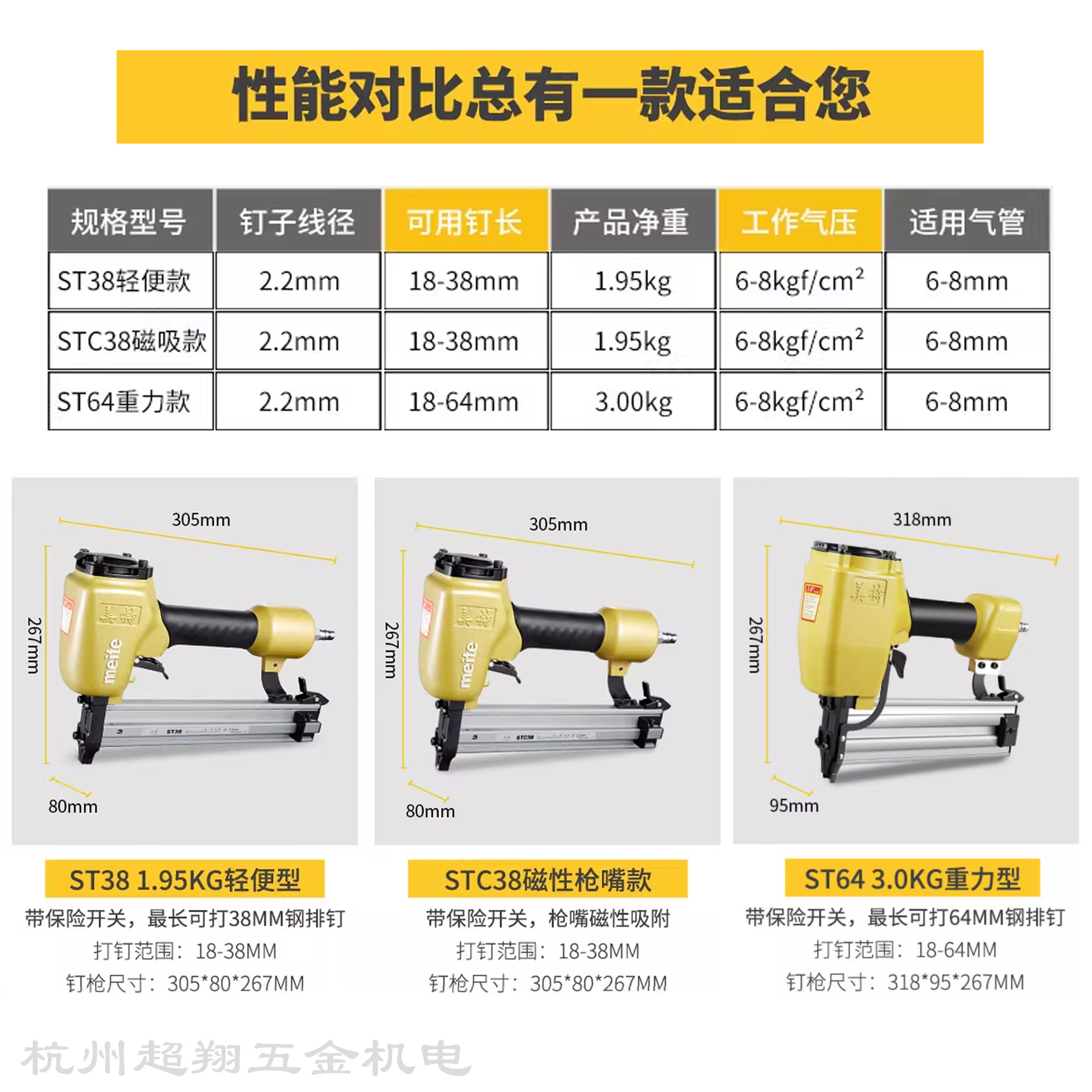 A-美特钢钉枪组合主图5-4