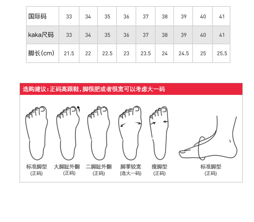 O1CN01U7fxwR2KBIORwSeM3_!!5569