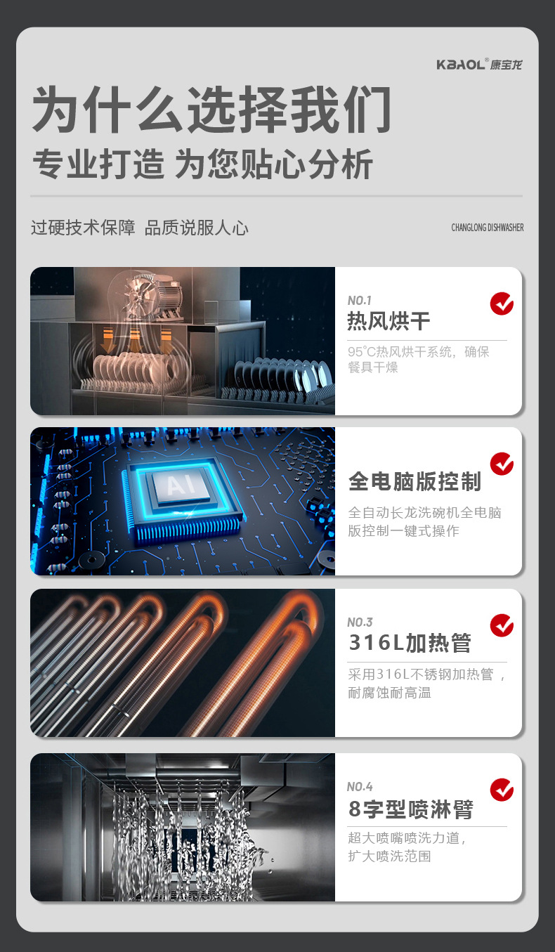 商用洗碗机YZ-XWJ-6300详情图_05