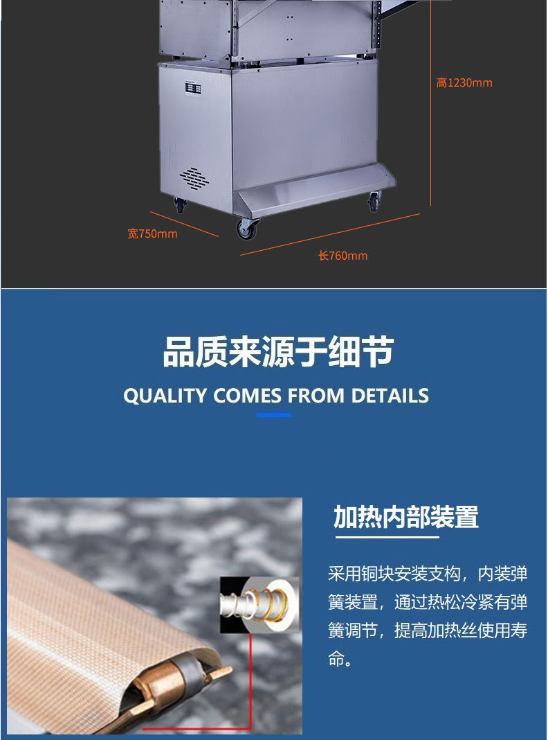 四抽嘴外抽包装机--详情页_16