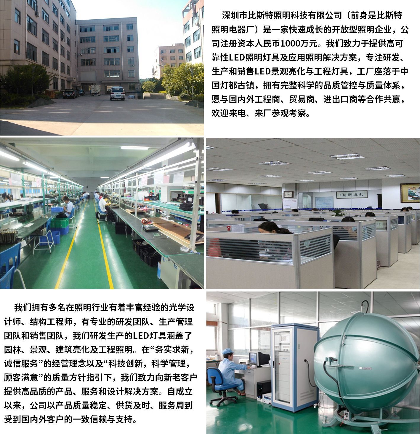 2023 关于我们-