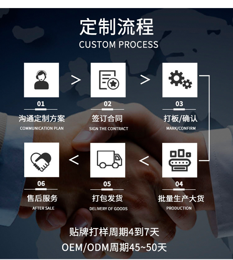 DTH-174圆形温湿度计