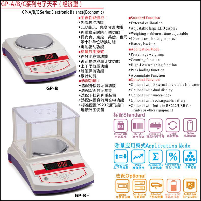 电子秤（GP）4.jpg