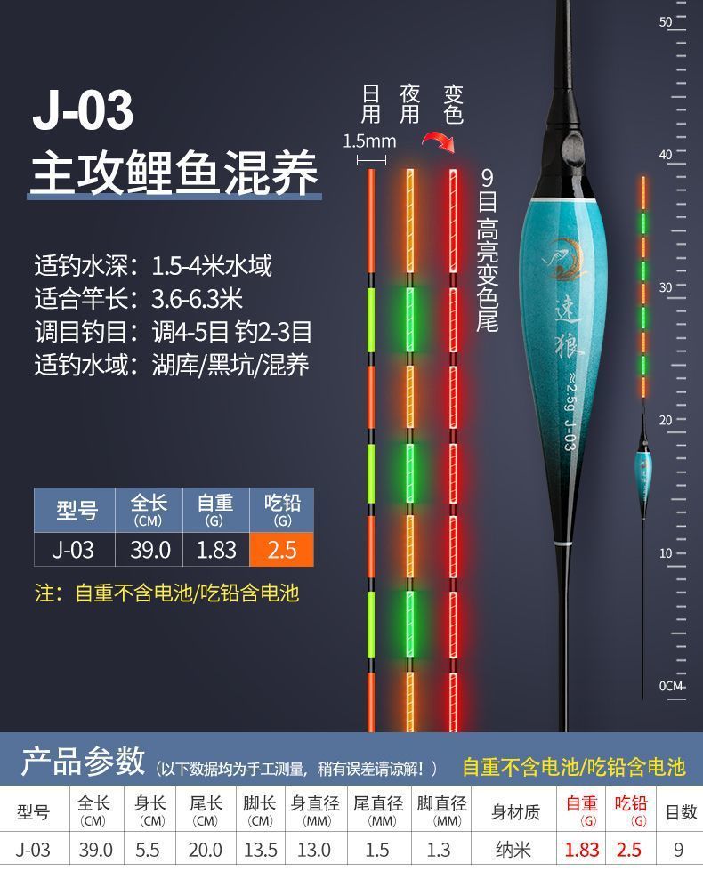 9f389997-22d7-44ea-a121-26e1dfe427c1.jpe