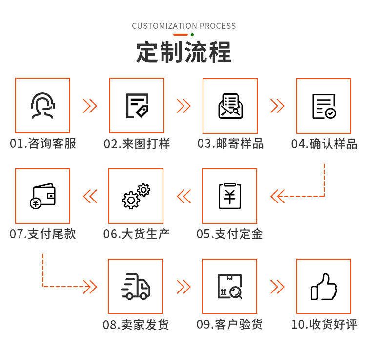 中文-PSD_07.jpg