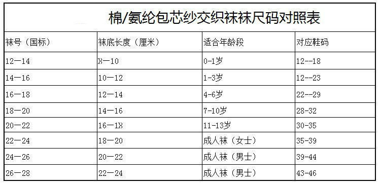 袜子尺码对照表