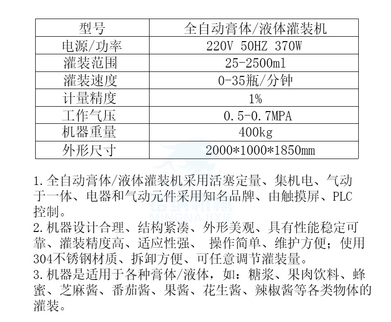 全自动膏体液体灌装机