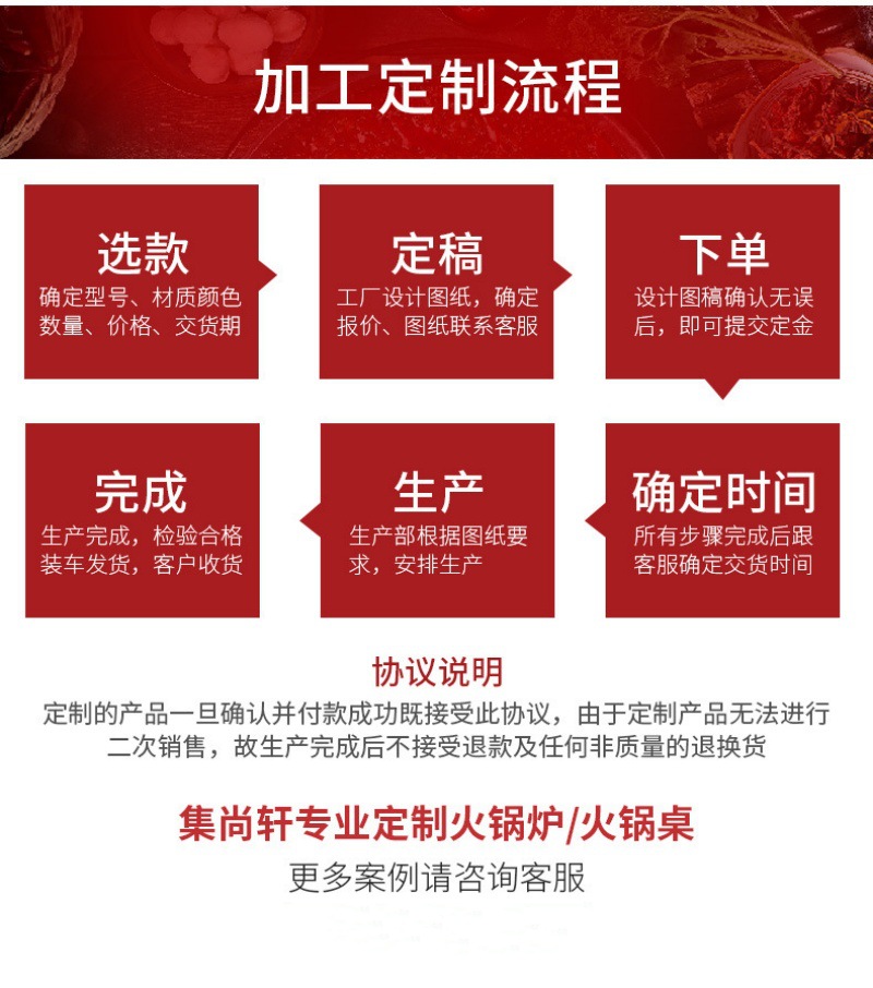 加工定制流程_副本