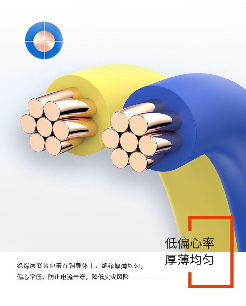 bvr系列