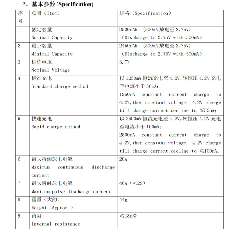 2500MAH 8C 规格书图
