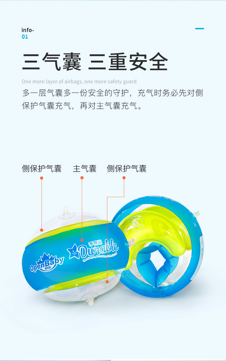 手臂圈