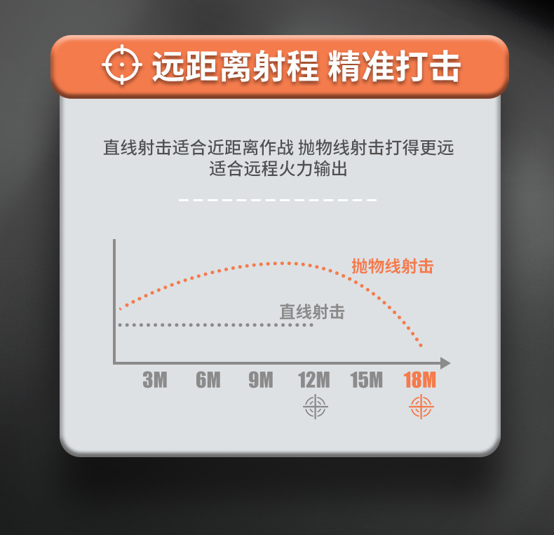 抛壳软弹枪_11