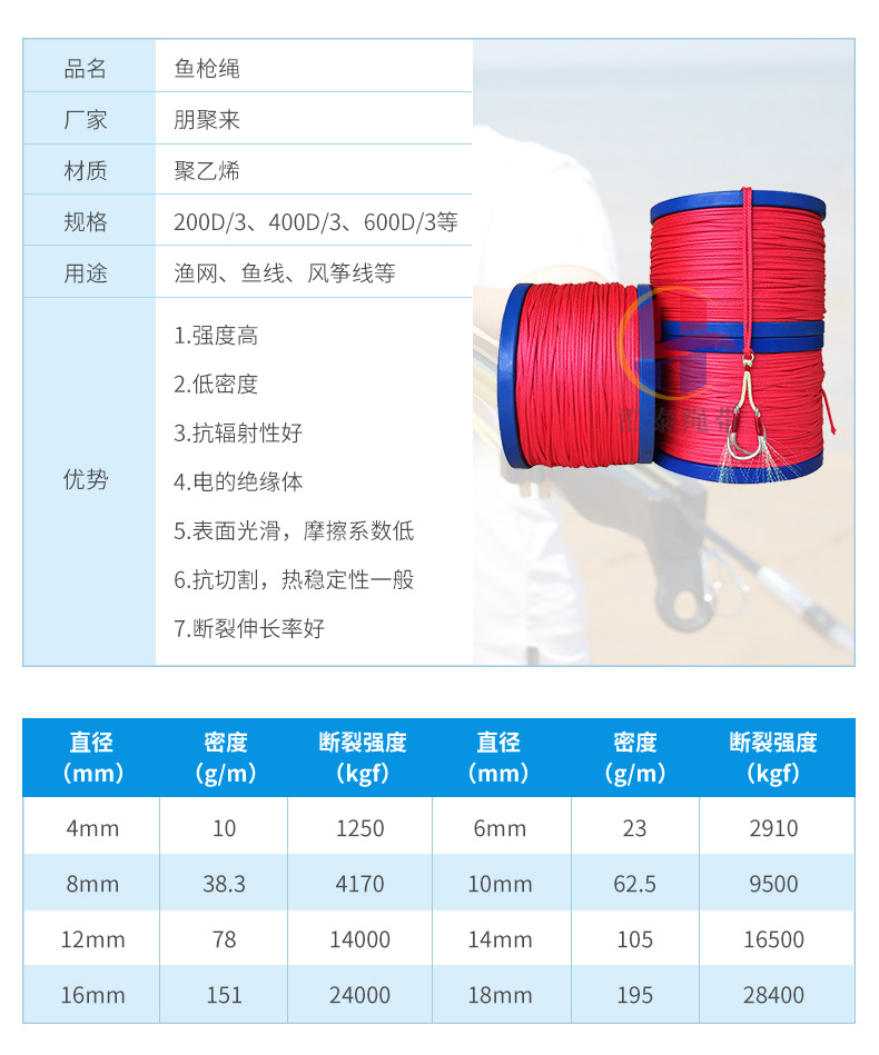 鱼枪绳鱼线渔网3_06