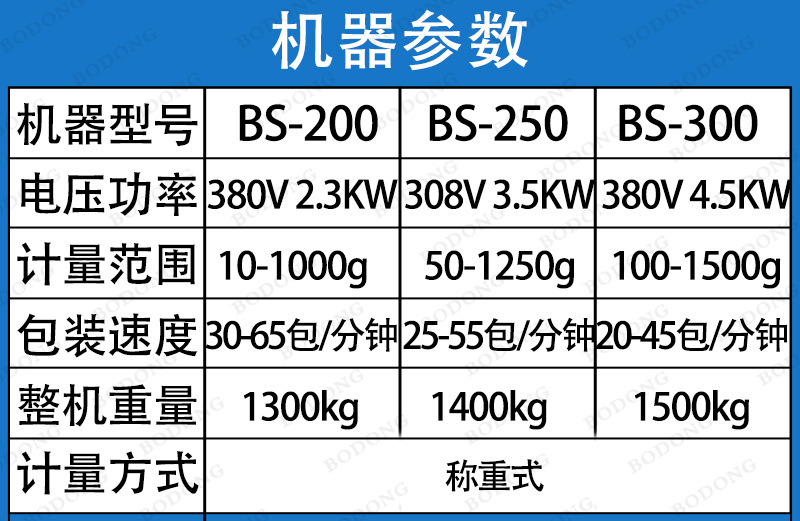 247fb9151ba0d38759a92e3946035e