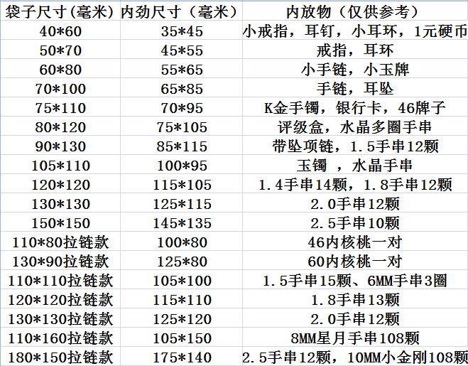 微信图片_20221010113304