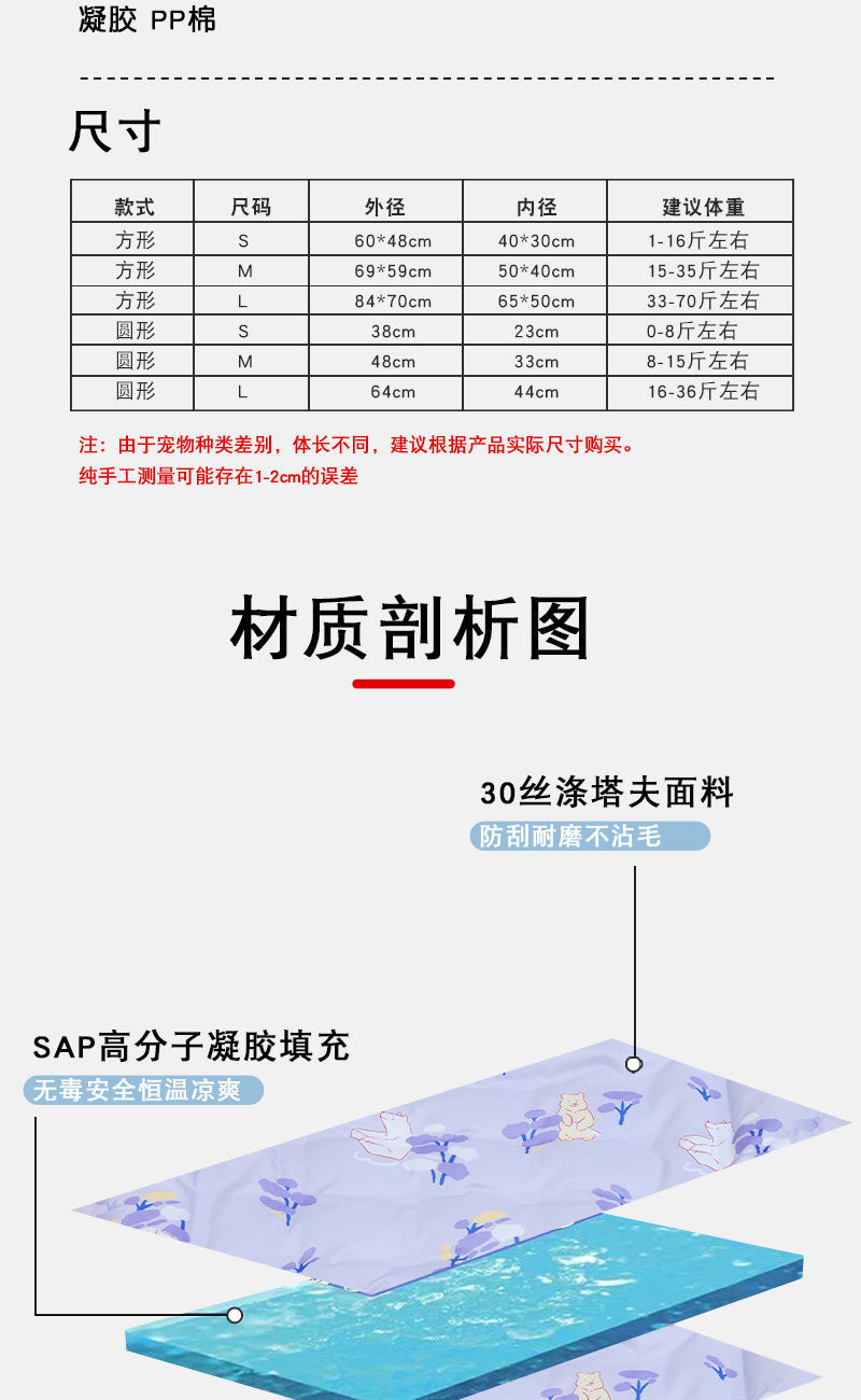 cdca7cf0-0a98-4d57-8369-c42b2ac5804f.jpe