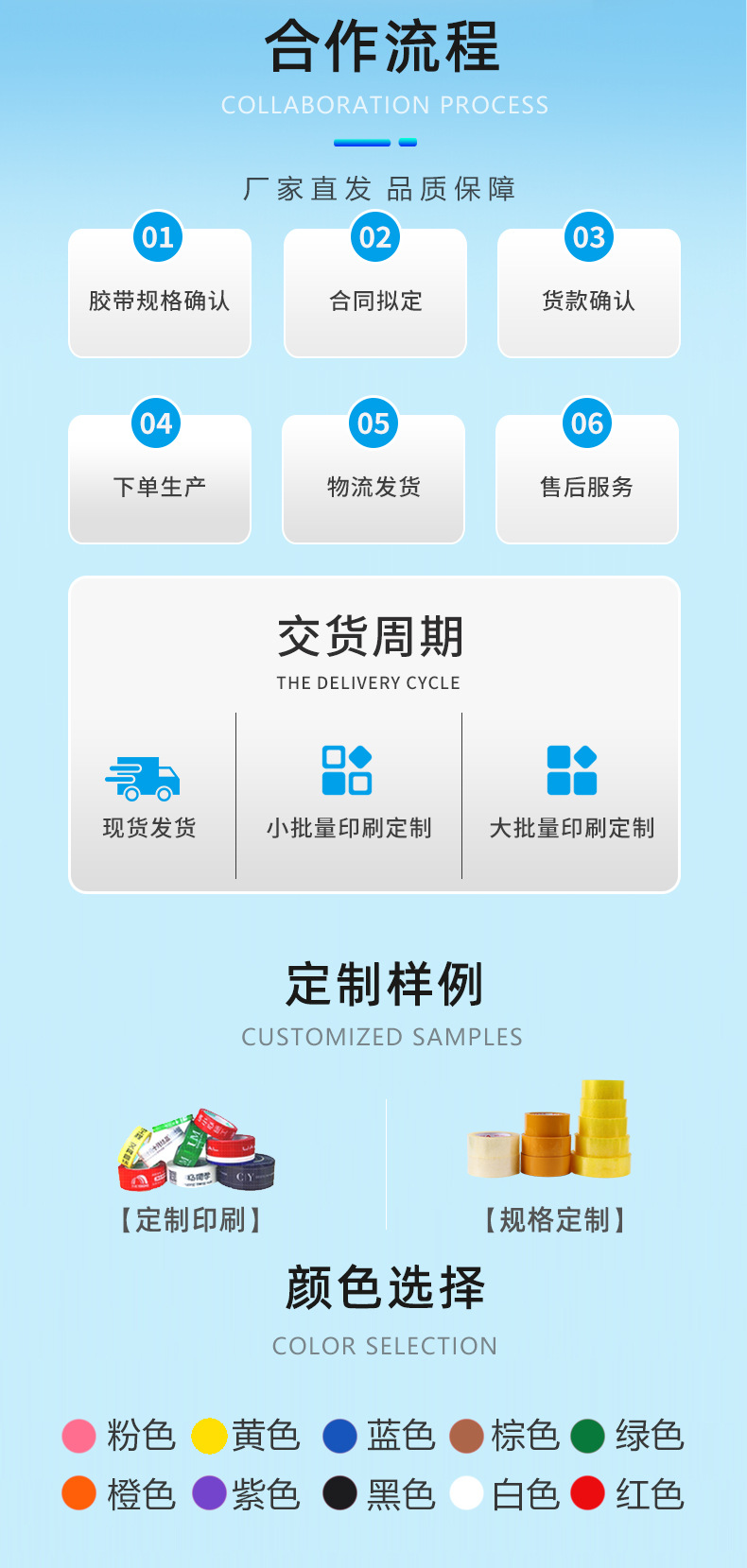 10合作流程
