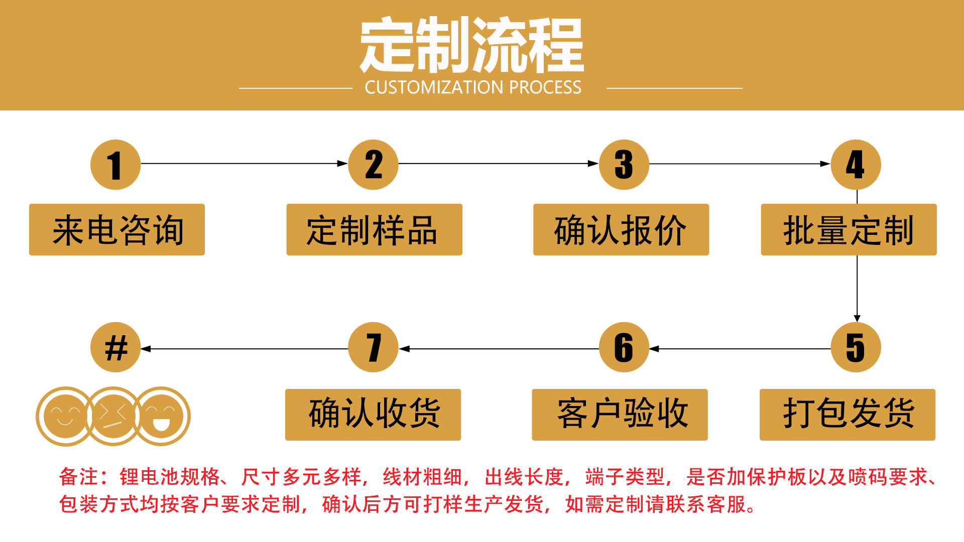 2024详情页模板数码电池_04页 .jpg
