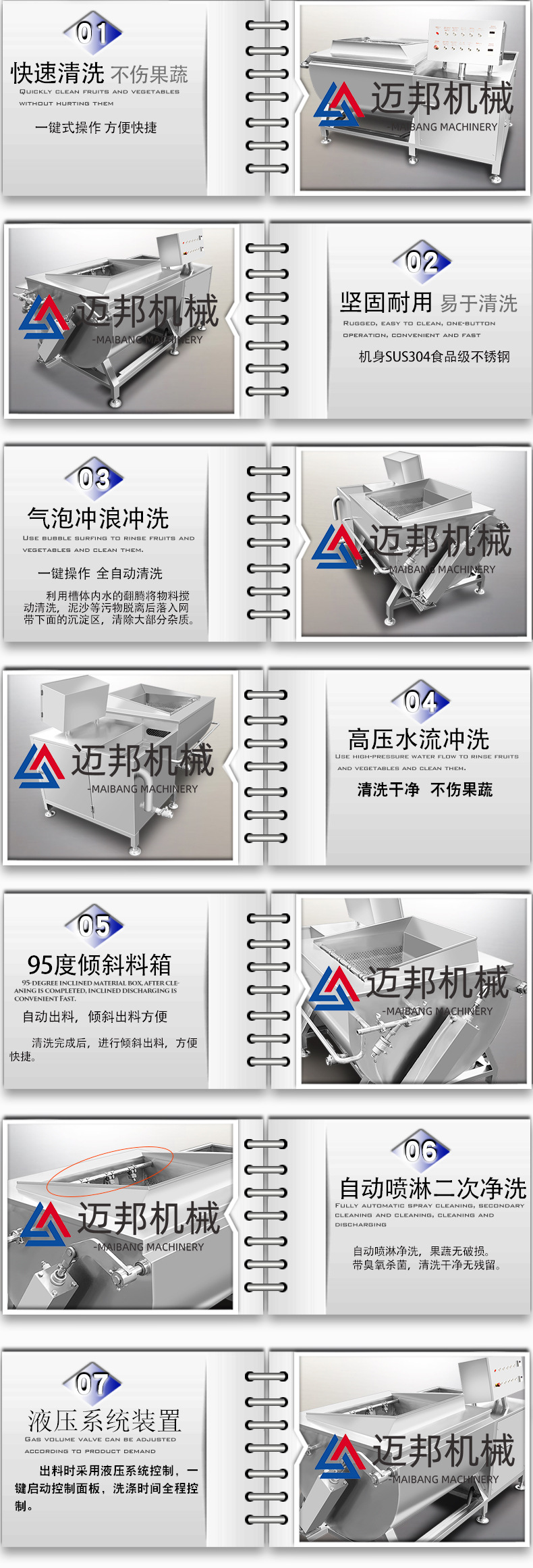 翻斗清洗详情_03.jpg