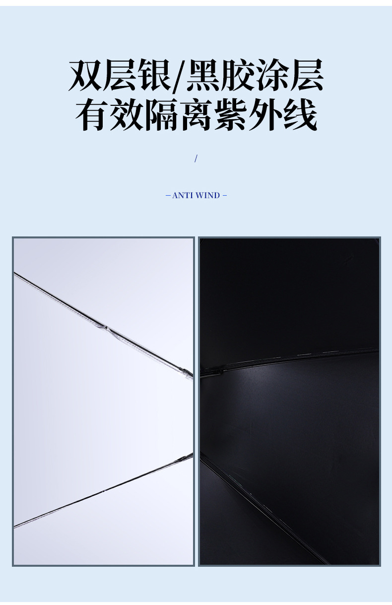 伞帽头戴伞黑胶钓鱼伞头顶式3折叠雨伞防晒防雨遮阳大