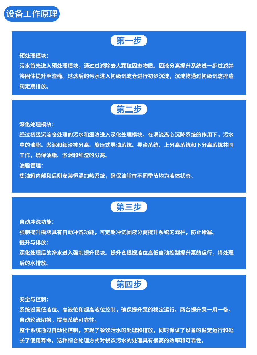 油水分离器详情