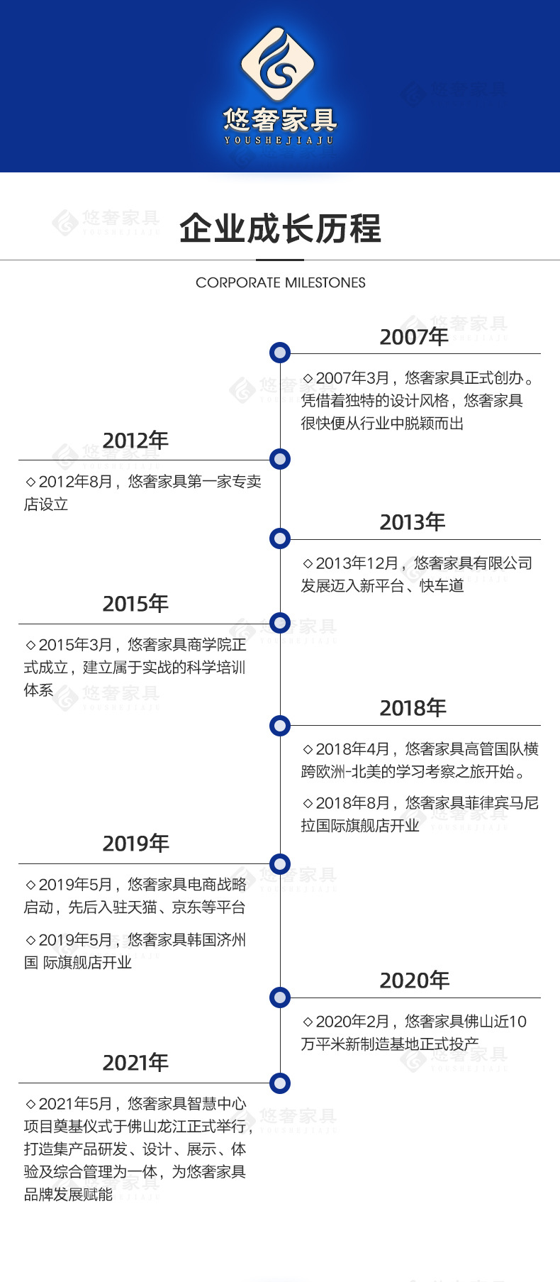 悠奢简介_06