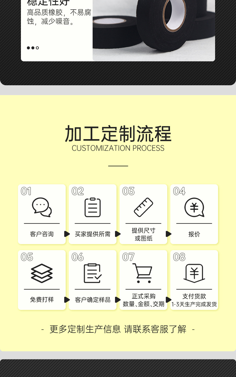 详情页---绒布胶带_06