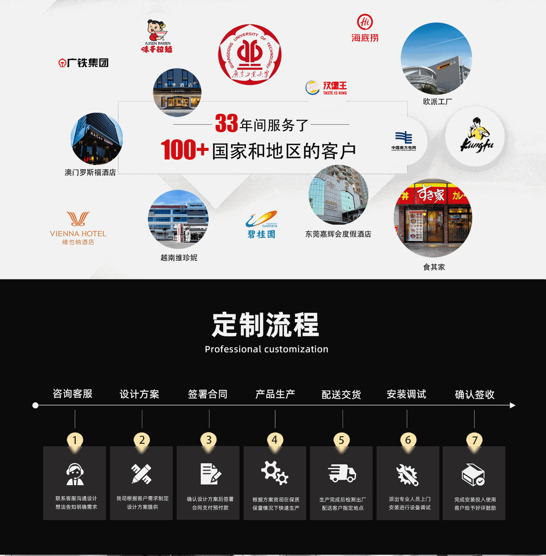 恒兴设备装修_07